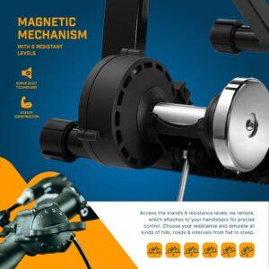 magnetic-32x-1